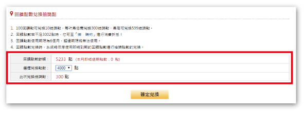 回饋點數兌換抽獎點數